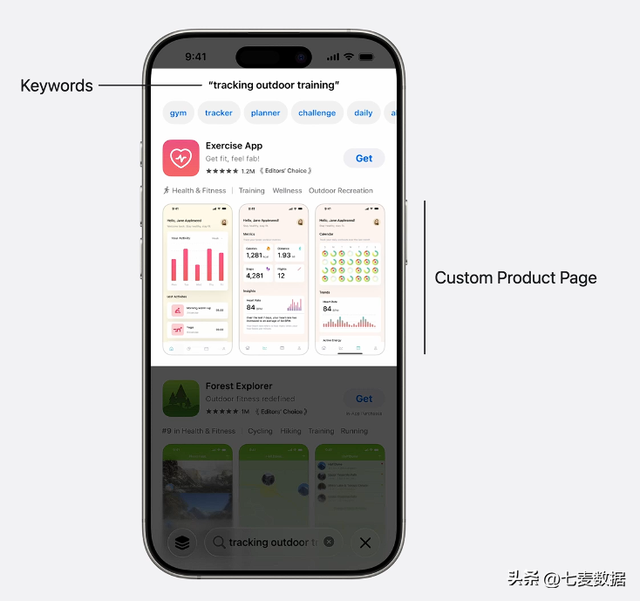 App Store重磅新功能来啦！现在即可为自定产品页添加关键词了！
