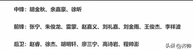 中国男篮抵达杭州，CCTV5明晚直播比赛！郭士强带队，赵睿是队长
