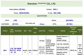 外贸人常用41类外贸单据及文件汇总图片