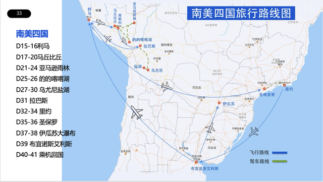 这两条去了记一辈子的路线，一条108天一条41天，承包你的26/27年