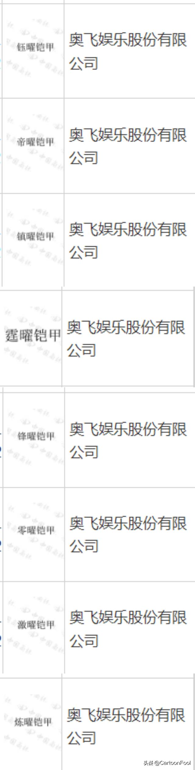 《铠甲勇士6》武器公开，怪物名和铠甲名发布，拿瓦或将客串出场