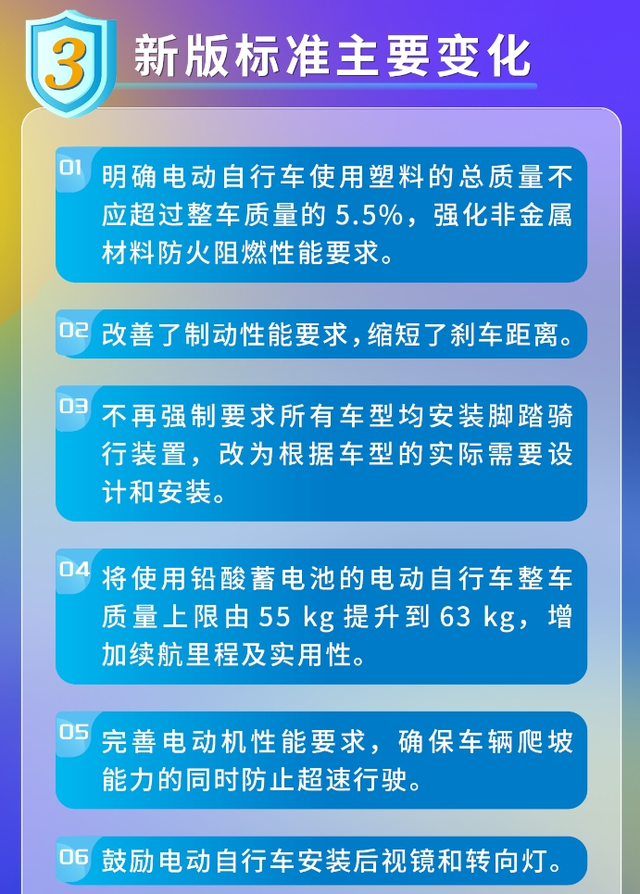 紧急通知！9月1日起新规全面实施！有车一族注意！！！