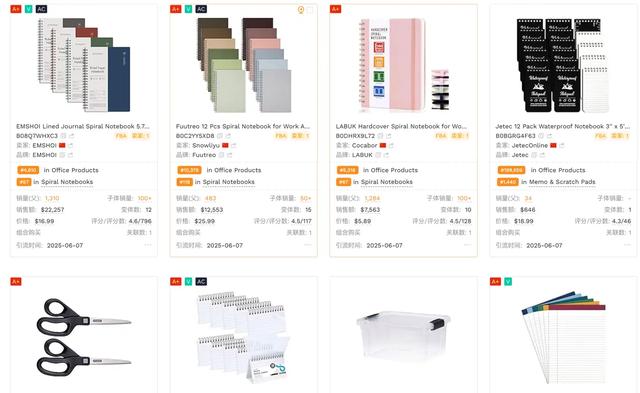 如何玩转ASIN定位，低竞价获得更多流量？
