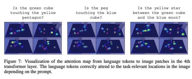 世界模型==VQA？机器人不用想象画面，预测语义就够了