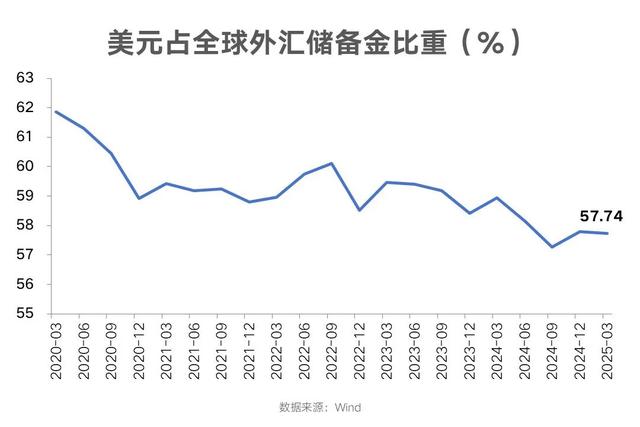 专家分析黄金价格走势