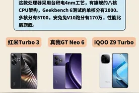 当下口碑最好的手机处理器，换手机首选，不踩雷！图片