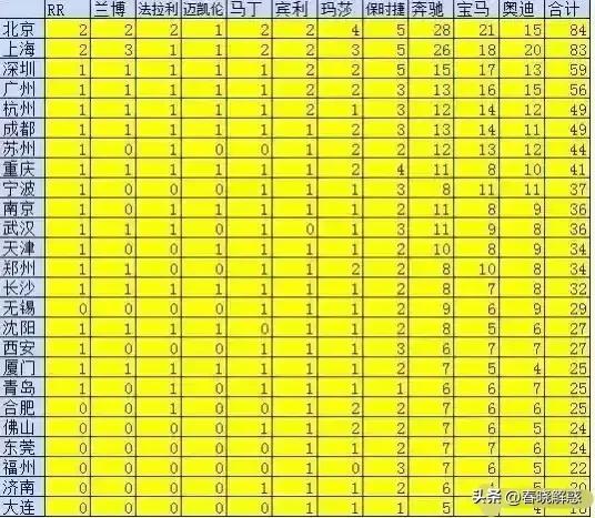 沈阳~一座共和国工业大城的文旅因何令人着迷