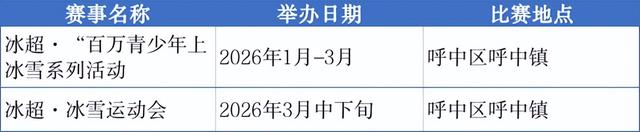 观赛！赏雪！寻北！跟着“冰超”游大兴安岭！