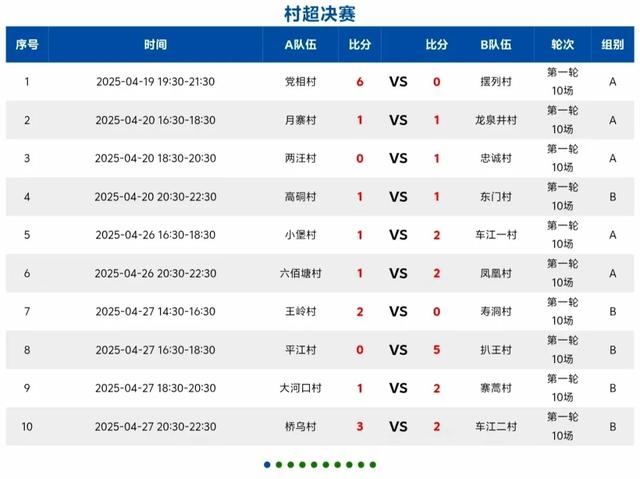 村超官网来了！四大功能解锁全民狂欢！