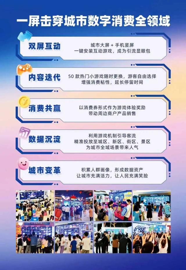 数字技术赋能城市景区，从一块大屏开始！