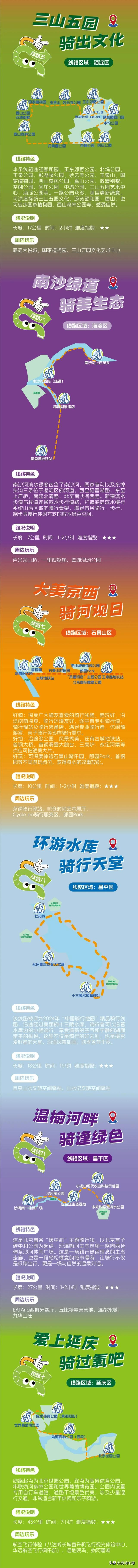 丈量京张，一路好骑行 10条宝藏骑行线路尽享北京的秋