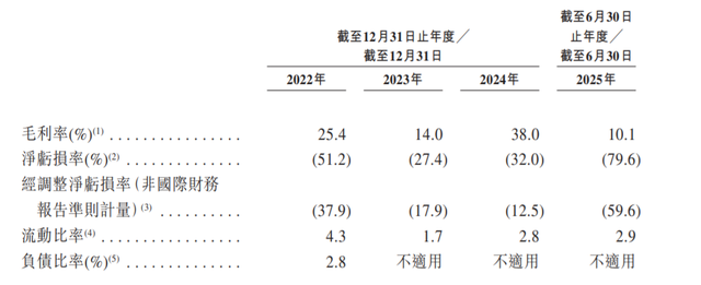 2028年前发射100颗智算卫星，全产业链优势撑起国星宇航估值？