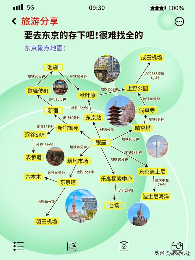 东京深度游攻略去过N次的保姆级指南