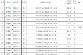 太原市娄烦县2024年公开招聘事业单位工作人员面试公告图片