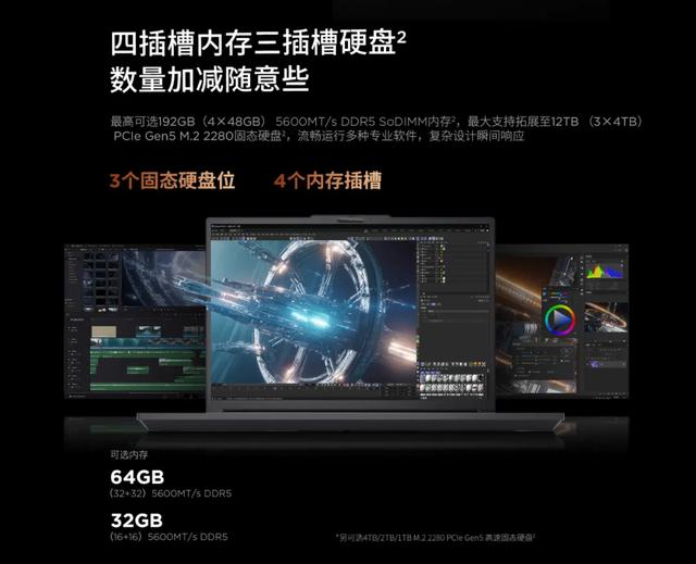 22999元起!ThinkPad P16 2026移动工作站全面解读