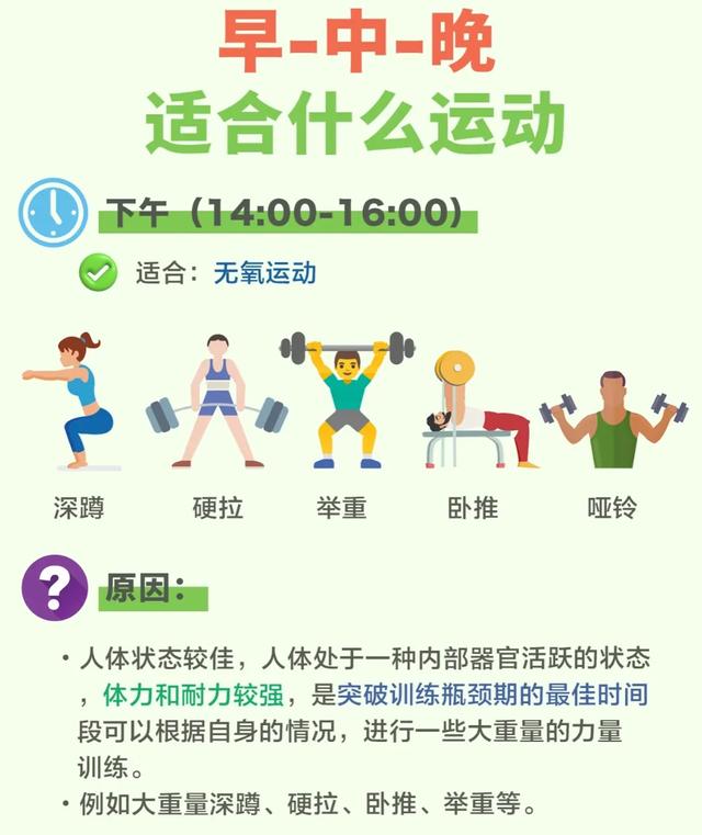 体育老师揭秘：为什么你天天运动就是不瘦？这5个坑你肯定踩过！
