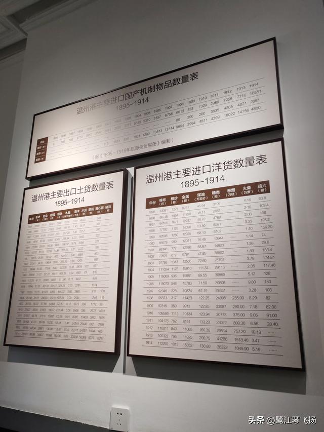 2025国庆第三天温州游：（一）江心屿
