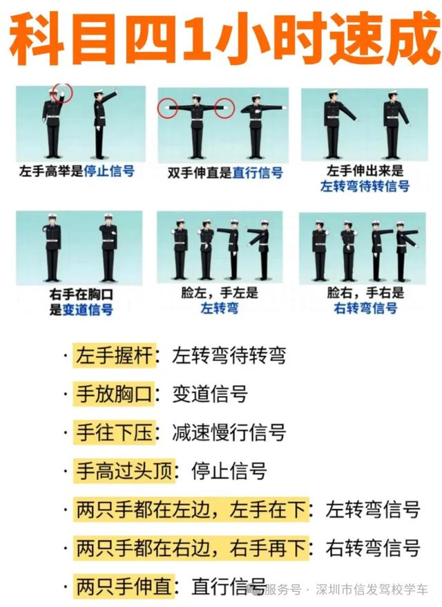 科目四考前必背的知识点，看完这几张图，科目四轻松过