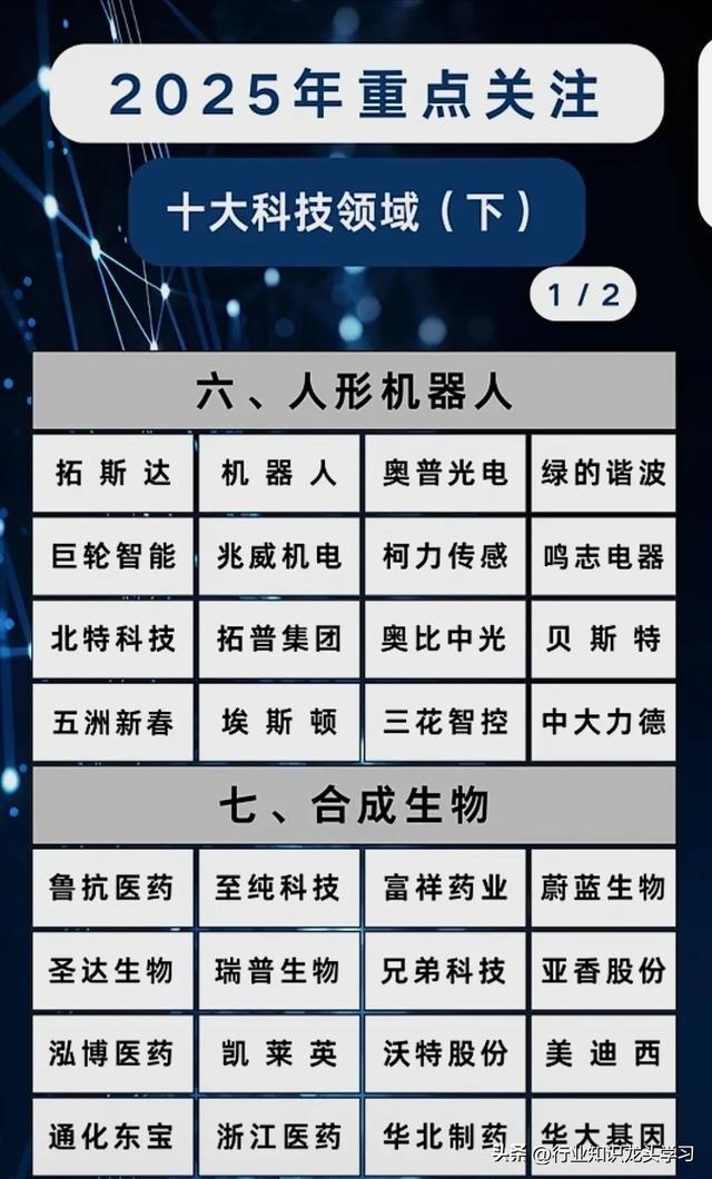 值得珍藏：大科技+AI+算力+食品饮料+消费电子+存储+信创+新材料