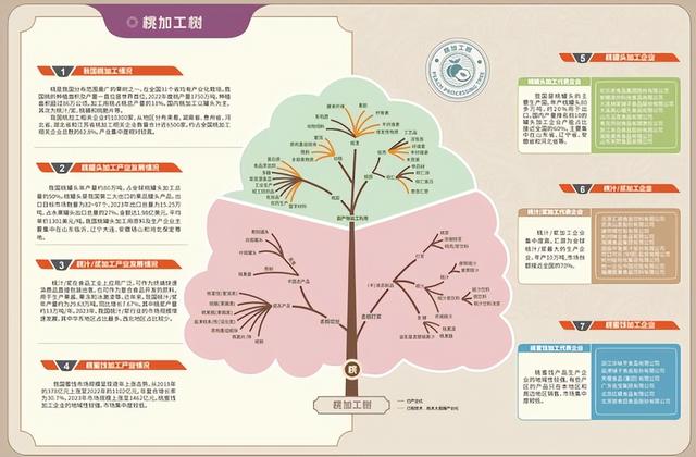 “黄桃罐头防腐剂多、没营养”？你对罐头的误解太深了……