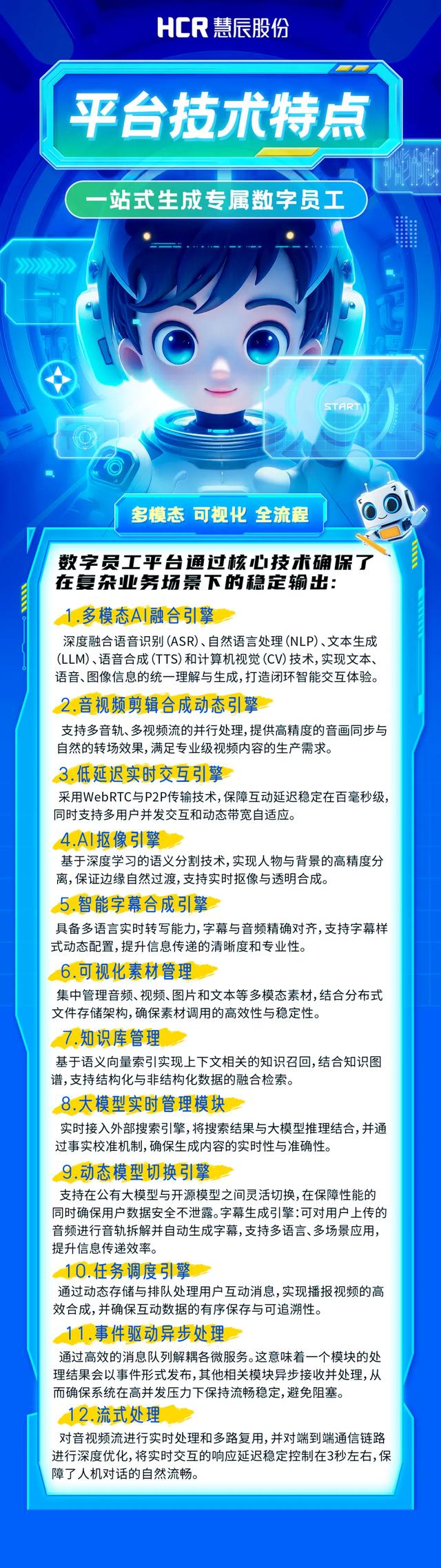 慧辰股份数字员工平台驱动多场景应用落地 推进跨Agent协同赋能