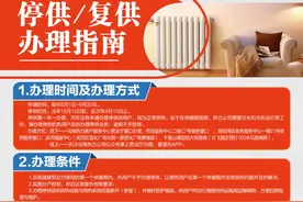 关注！停、复供暖提前办！图片