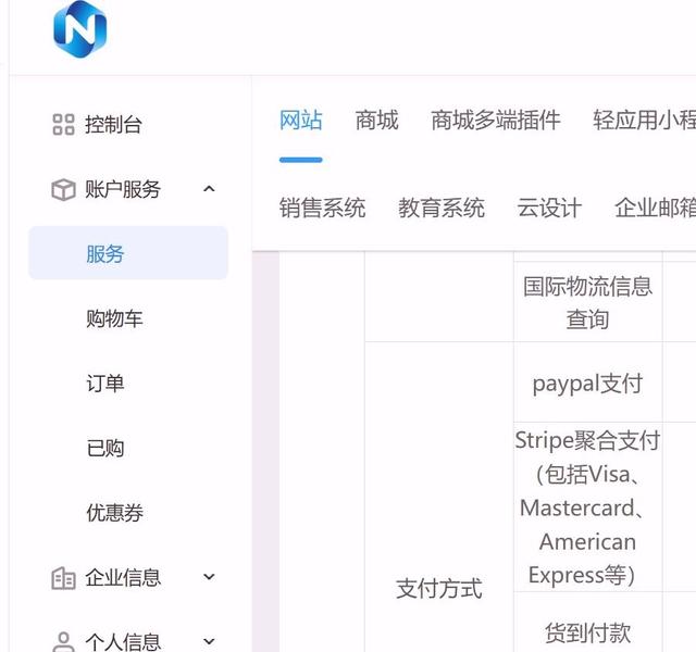 多家网站建设平台对比：定制化功能+价格优势谁更突出？