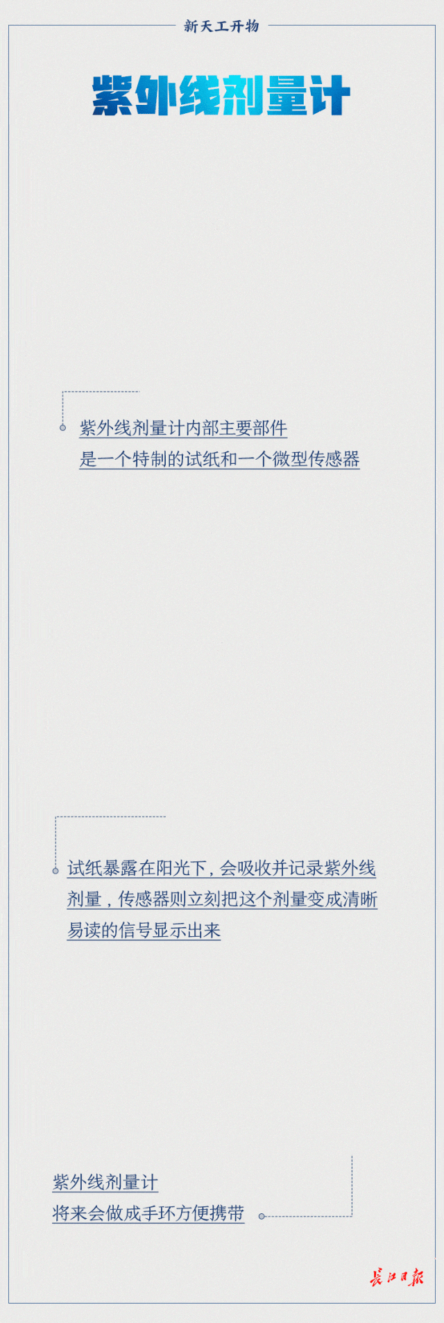 10块钱一个防晒小助手，在汉研发成功