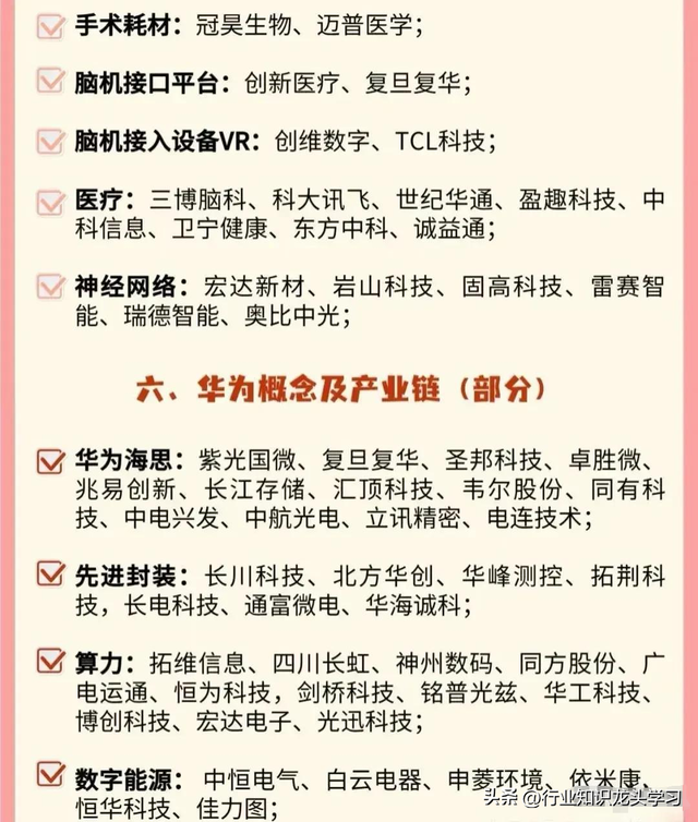 值得珍藏：脑机接口+芯片+低空经济+华为+机器人+AI金融+消费电子