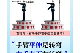 科目一|交警手势总是搞不清楚？别怕，记口诀超简单！图片