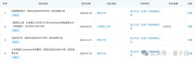 蚂蚁投了一家具身智能公司，做手的