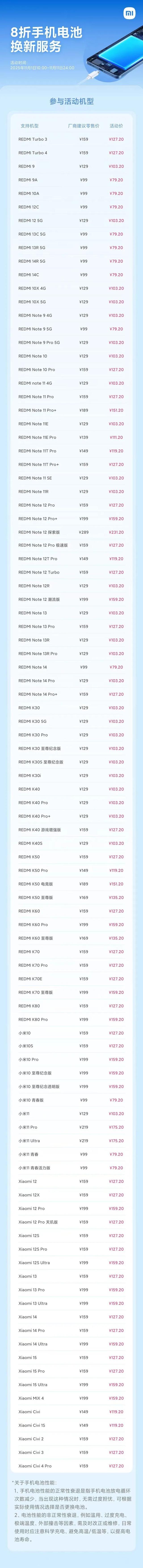 79 元起，小米这些手机， “ 双十一 ” 还有大招！