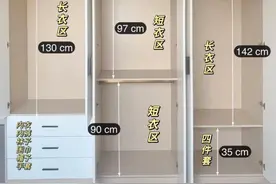 20款衣柜布局和尺寸图图片