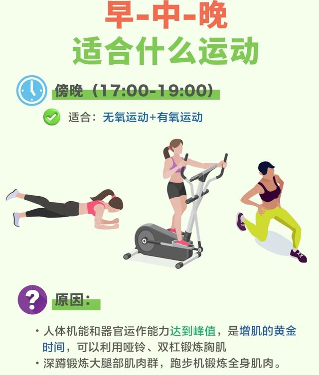 体育老师揭秘：为什么你天天运动就是不瘦？这5个坑你肯定踩过！