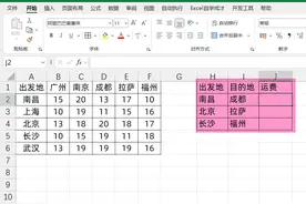 Excel横竖交叉匹配，5种公式方法，你都会么？图片