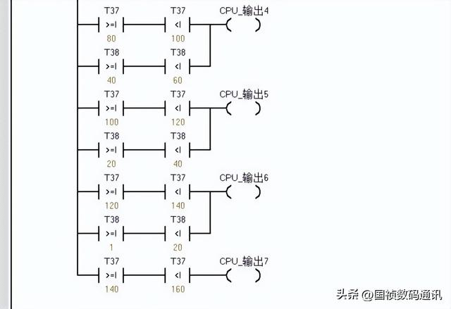 极简版喷泉小程序，附仿真软件使用教程——s7-200smart