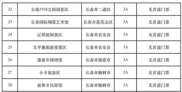 明起5天！专属优惠看这里，转发组团约