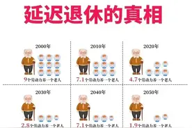 工龄37年，账户14万多，天津副高职工退休金曝光图片