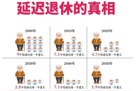 工龄37年，账户14万多，天津副高职工退休金曝光图片