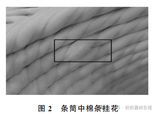 技术 | 降低粗纱断头，提高生产效率
