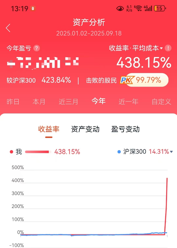 牛市继续向上演绎的机会到底在哪里