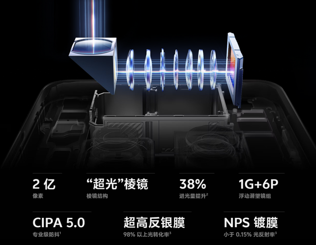 iPhone 17 标准版终于要上高刷？今年苹果狠活儿有点多