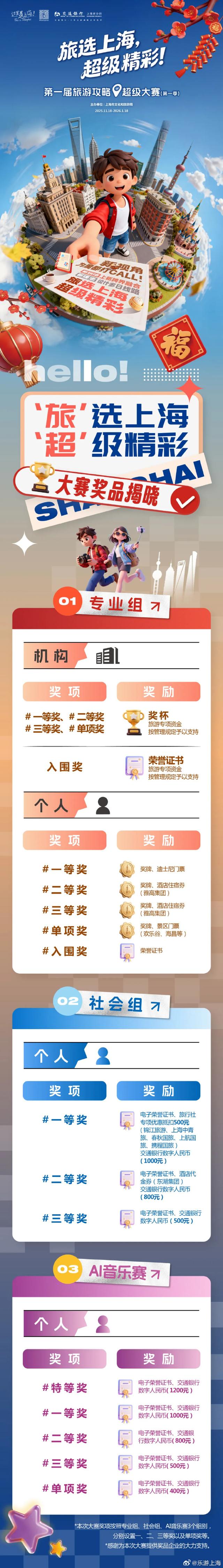 2026春节上海文旅场景抢先看！