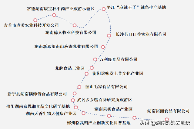 亲子家庭扎堆打卡！2025湖南工业游新路线官宣，玩法太上头了吧