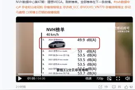 理想MEGA NVH实测结果出炉：“断崖式领先”！超越迈巴赫S680位居榜首，理想L9第二图片