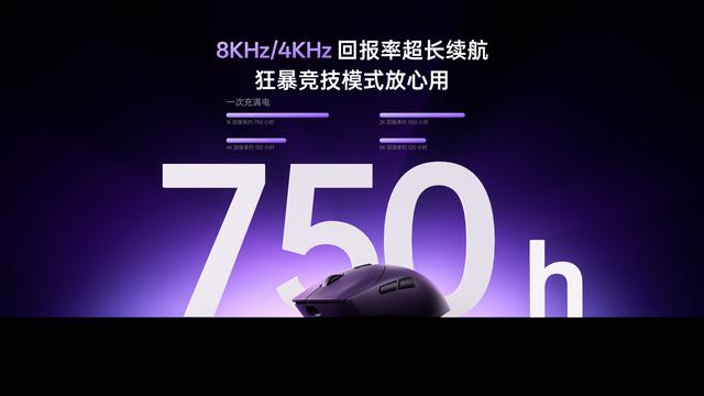 雷柏发布Power+（代号：炎龙）固件技术，750h续航