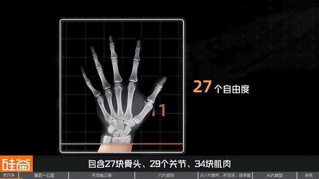 机器人“开可乐”比后空翻难？灵巧手困境与300美元破局者