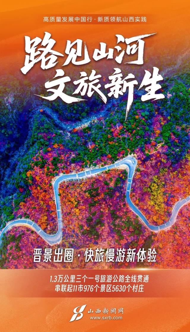 海报丨晋在眼前越千年