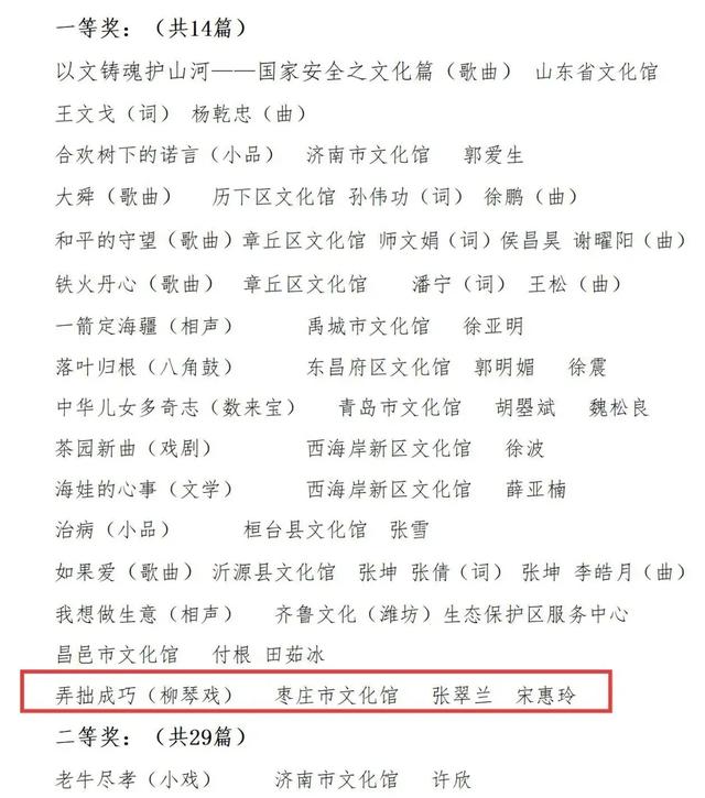 枣庄市文化馆2025年度精彩时刻(四)以文塑旅促融合 荣誉见证显担当