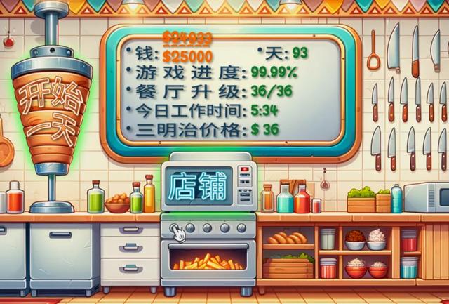 街边的卷饼摊,都因游戏改名叫“沙威玛传奇”了